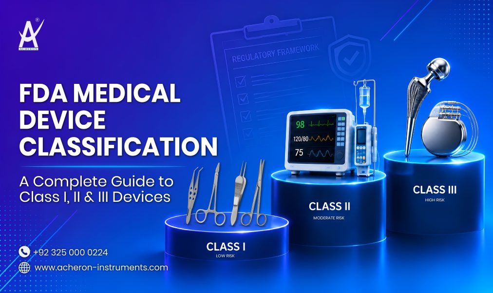 FDA Medical Device Classification: A Complete Guide to Class I, II, and III Devices